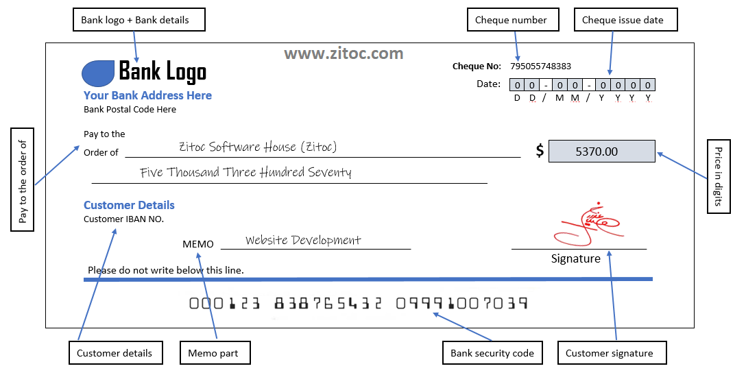 How to Write a Check: A Detailed Guide